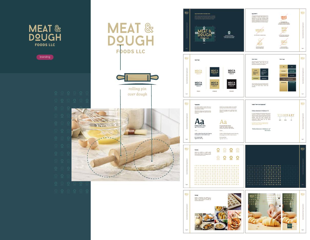 Meat & Dough — Brand identity and brand system